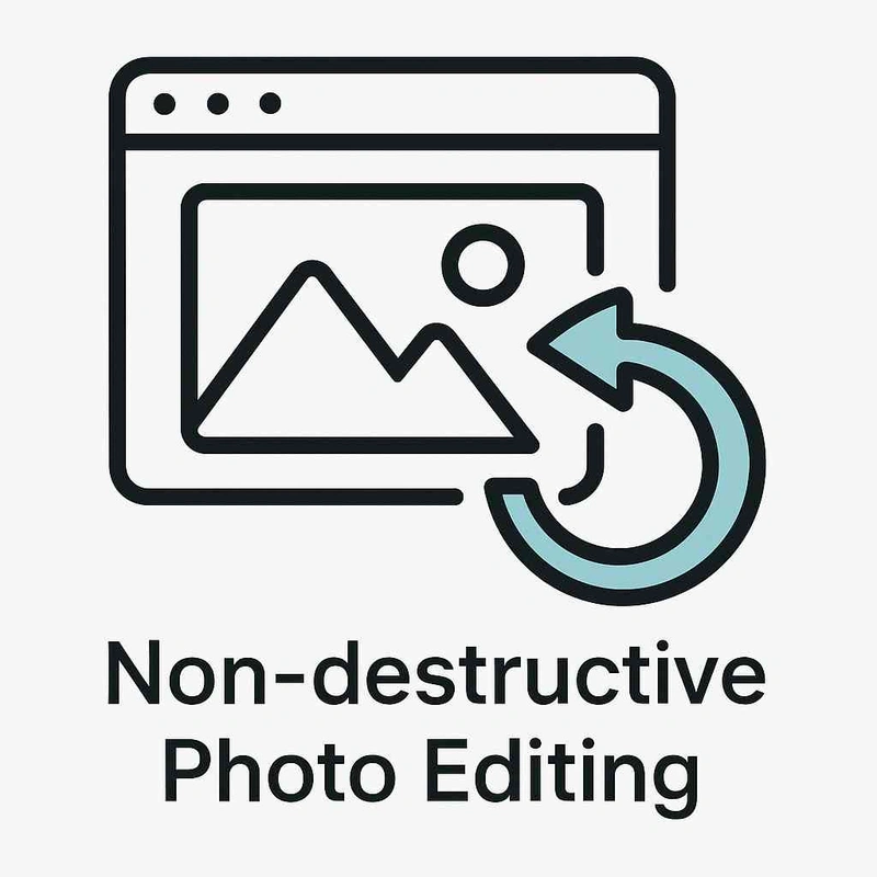Flat vector illustration icon showing a photo inside an editing window with a curved arrow, representing non-destructive photo editing in Lightroom.
